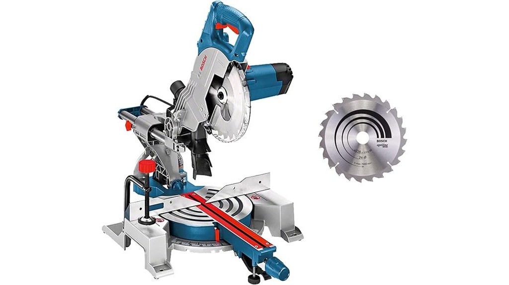 bosch professionell kapmaskin